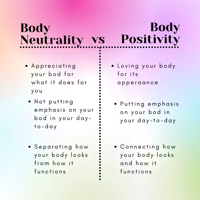 Todo lo que necesita saber sobre la neutralidad del cuerpo 