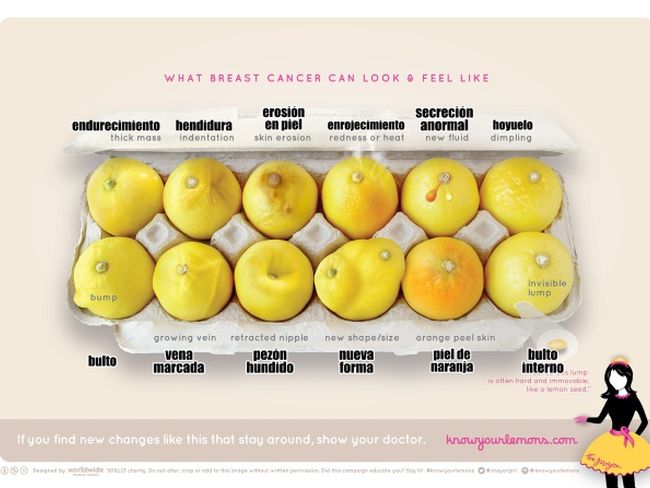 Campaña cáncer de mama con limones