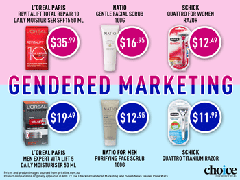 Precios de productos por la "tasa rosa"