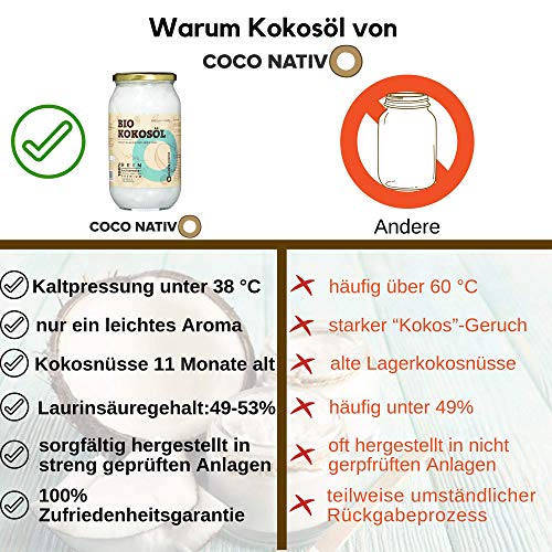 Aceite de Coco CocoNativo Orgánico Virgen Extra Ecologico 3x1000 ml (3 Liter), Extracción En Frío, Fuente De Energía Natural Para Deportistas, Suplemento Alimenticio, Para Cocinar, Para El Pelo