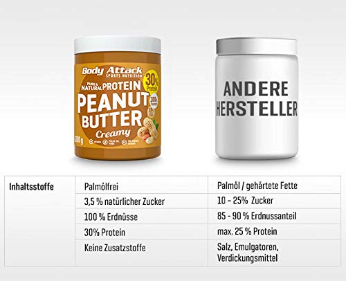 Body Attack Peanut Butter Natural 30% Protein Sugar & Fat Free Crunchy 1 kg