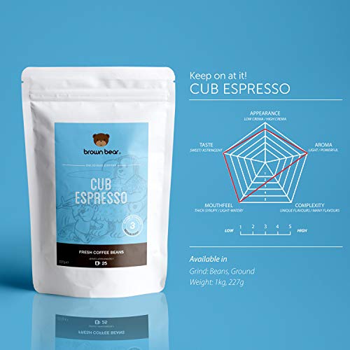 Brown Bear Cub Espresso, Café En Grano, Tostado Medio, 1 kg Medium Dark Roast Coffee Beans, 5% de las ventas fue donado a Free the Bears Charity