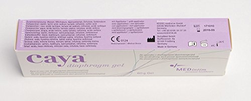 Caya Diaphragm Gel