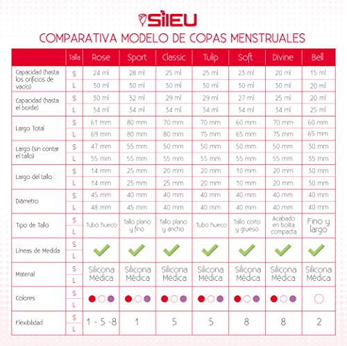 Copa Menstrual Sileu Cup Soft - Ayuda prevenir infecciones urinarias, cistitis, vejigas sensibles, calambres, cólicos menstruales - Disminuye dolor causado por menstruación - Talla S, Morado