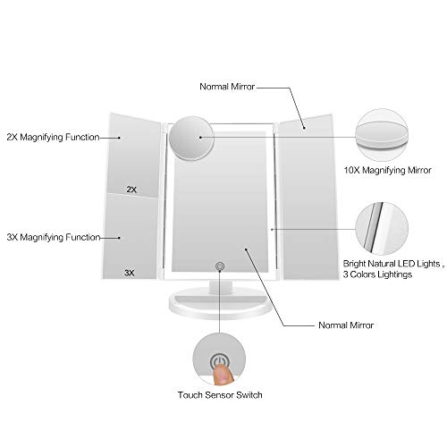 Espejo Maquillaje con Luz 3 Modos Iluminación Colores,72 Leds Tríptica Aumentos 3X, 2X,1x Magnetismo Extraíble Espejo 10X Rotación 180° Espejo de Maquillaje Carga con USB o Batería (Blanco)