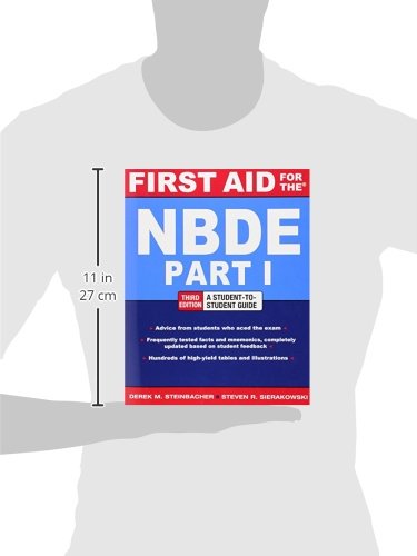 First Aid for the NBDE Part 1, Third Edition (First Aid Series)