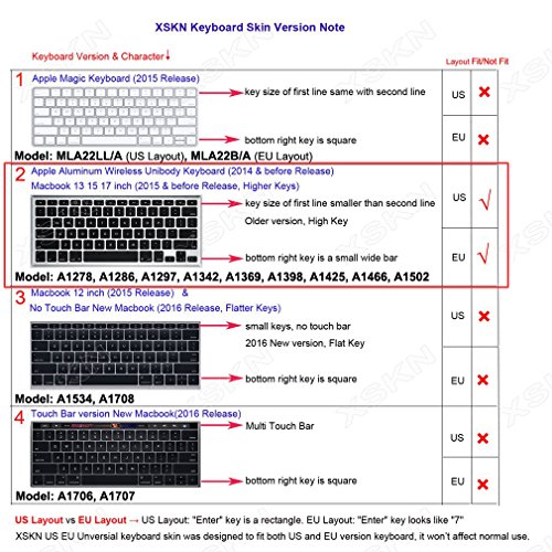 Funda para el teclado XSKN Logic Pro con 10 atajos para MacBook, MacBook Pro, MacBook Air de 13, 15 y 17 pulgadas, versión europea y estadounidense, de la marca XSKN Logic Pro