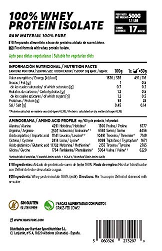 HSN Proteína Aislada de Suero 100% Whey Protein Isolate | Proteína Sin Sabor en Polvo | Suplemento para Ganar Masa Muscular | Rica en BCAAs y Glutamina | Apto Vegetariano, 500g