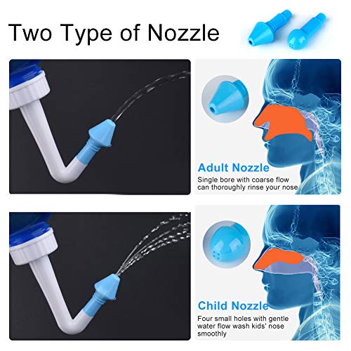 Limpiador Nasal,500ml Sinusitis Irrigación Nasal con 30 Paquetes de Sal, Limpiador de Nariz para Adultos/Niños, Enjuague Nasal para Aliviar Nasal Causada por las Rinitis Alérgica/Infecciones