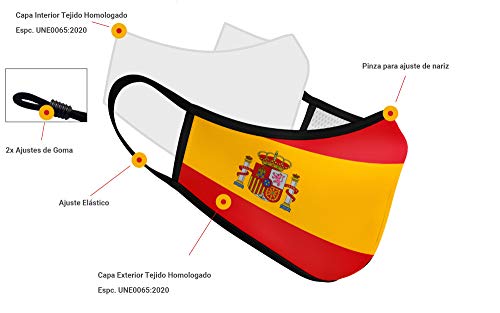 Mascarilla de Tela Homologada Reutilizable Bandera de España Completa