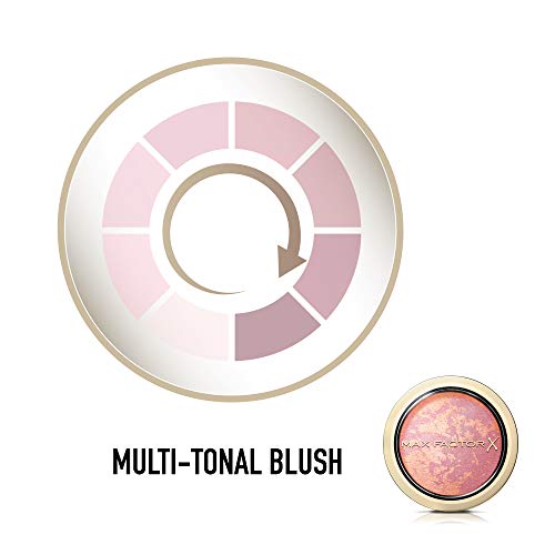 Max Factor Creme Puff Blush Colorete Tono 15 Seductive Pink - 30 gr