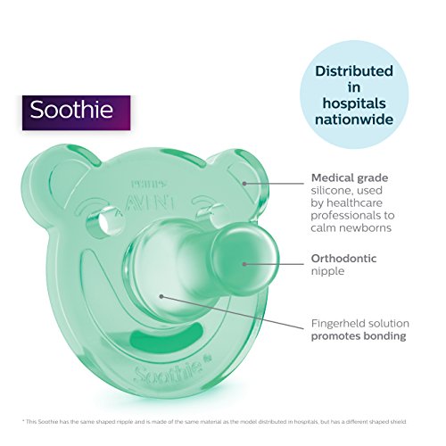 Philips AVENT SCF190/01 - Chupete, Verde/azul