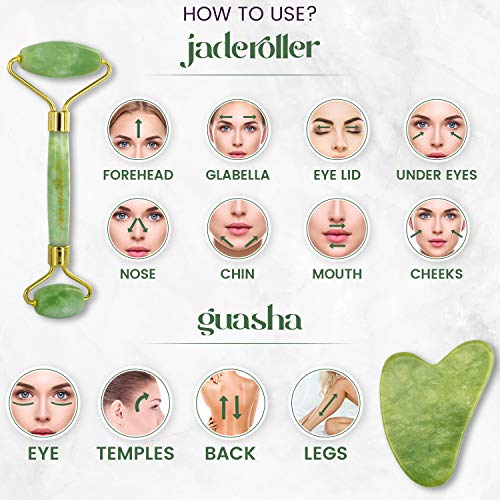 Rodillo de Jade y Gua Sha, Masajeador Facial Con Sérum Vitamina C y de Aceite de Ricino - Rodillo Doble Antienvejecimiento, Sérum 30ml Hidratante Antiedad, Rejuvenece Piel De Cara, Cuello y Cuerpo