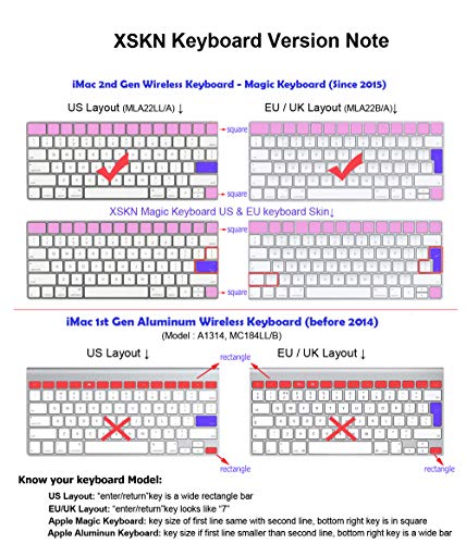 XSKN Apple Magic teclado para Final Cut Pro X Inglés accesos directos Skin para teclado, protector de pantalla para Apple Magic Keyboard mla22b/A