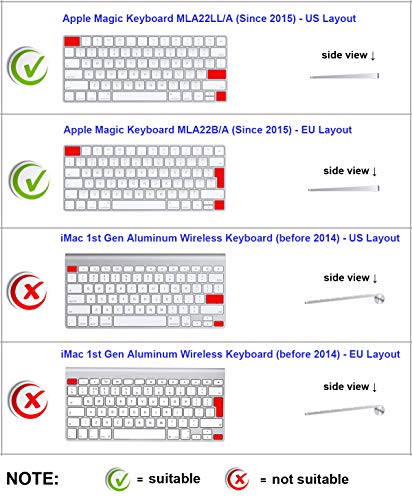 XSKN Apple Magic teclado para Final Cut Pro X Inglés accesos directos Skin para teclado, protector de pantalla para Apple Magic Keyboard mla22b/A