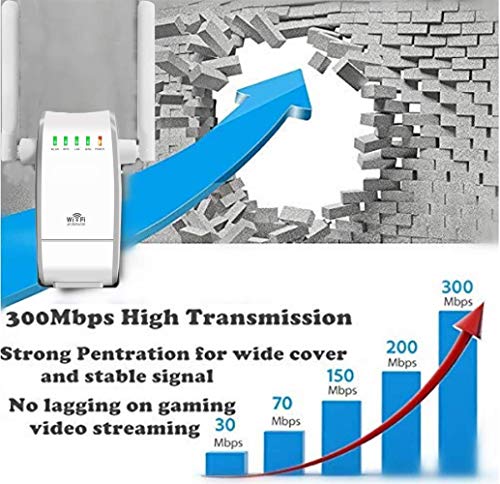 YUNJIN Amplificador de WiFi 300Mbps Repetidor WiFi Extensor Enrutador Inalámbrico Punto Acceso (Tres Modos, 2,4G, Dos Antenas, Puerto LAN/WAN, WPS, EU Enchufe, Versión Actualizada)