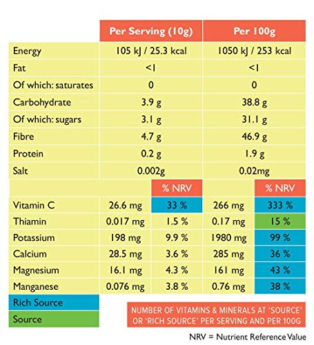 Aduna Baobab Organico en polvo 275g