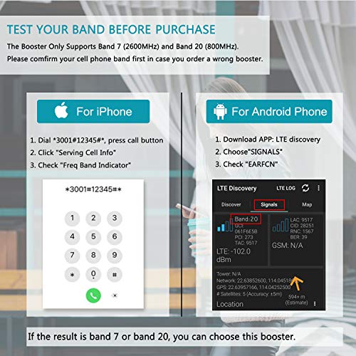 ANNTLENT Repetidor señal movil Dual Banda 800MHz (Banda 20) y 2600MHz (Banda 7) Repetidor 4g para movil Amplifica la señal del teléfono celula LTE 4G