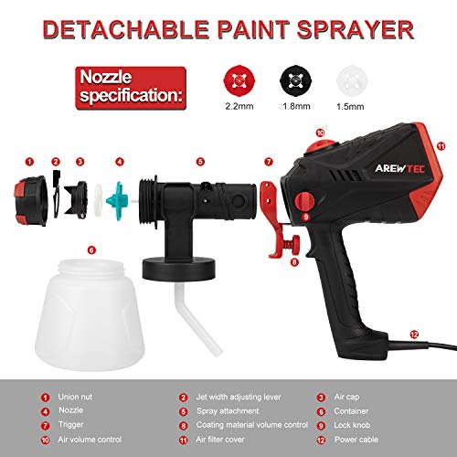 AREWTEC Pistola de Pintura, Alta Potencia de 600W con Flujo Máximo de 1200ml/min, HVLP Pistola de Pintar con Recipiente de 1000ml, 4 Boquillas para la Pulverización y Limpieza del Bricolaje, SGT10A