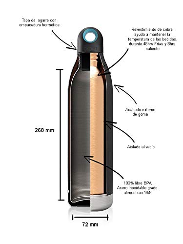 Bevu. Botella de Agua Acero Inoxidable. 550ml -18oz. Aislamiento de vacío Doble Pared | Estanqueidad, sin Fugas | Reutilizable | BPA Free | Mantiene Las Bebidas 12 Horas Caliente 48 Horas Fría | Coral