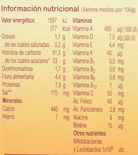 Blevit Zanasec, 1 unidad 300 gr, dieta astringente. Papilla para bebés elaborada a partir de crema de arroz, zanahorias y bifidobacterias y lactobacilos.