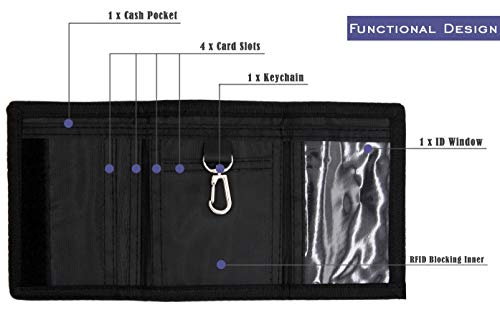 Cartera de camuflaje RFID para deportes al aire libre Negro Negro Small