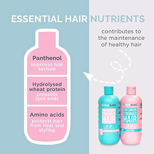 Champú y acondicionador Hairburst