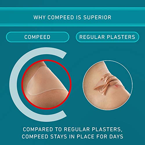 Compeed Ampollas Plantar 5 Uds, Transparente (Transparent) (3574660559859)