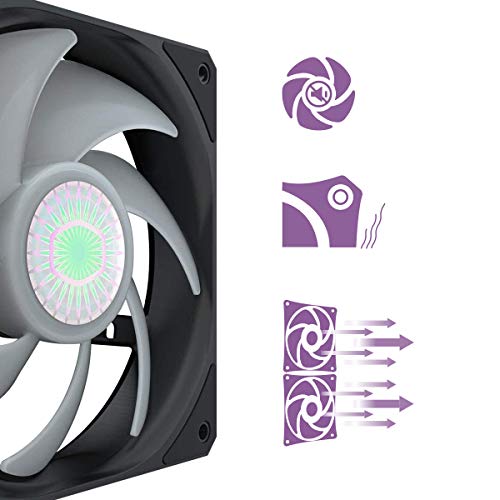 Cooler Master MasterLiquid ML240L V2 RGB Refrigeración a Liquido – Efectos Iluminación Brillantes, Bomba 3ª Generación, Radiador Superior y Doble Ventilador SickleFlow 120 mm, Color Negro