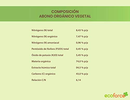 CULTIVERS Abono Especial Geranios y Plantas con Flor de 5 kg. Fertilizante ecológico Potencia la Floración y Aroma de Las Flores. Origen 100% orgánico y Vegano. (5 Kg)