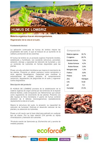 CULTIVERS Humus de Lombriz Ecológico 5 kg (10 L). Abono para plantas indicado para Tomates y Hortalizas. Fertilizante Orgánico 100% Natural. Reconstituyente del suelo