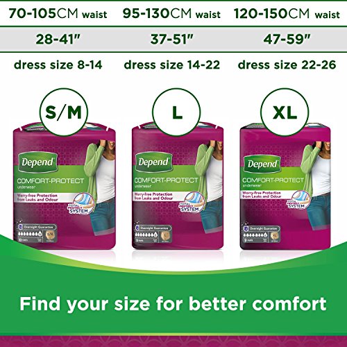 Depend Comfort Protect Incontinence - Pantalones para mujer, talla grande, 9 pantalones