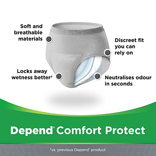 Depend grande/XL Super absorbentes Incontinencia ropa interior para hombres – Pack de 27)