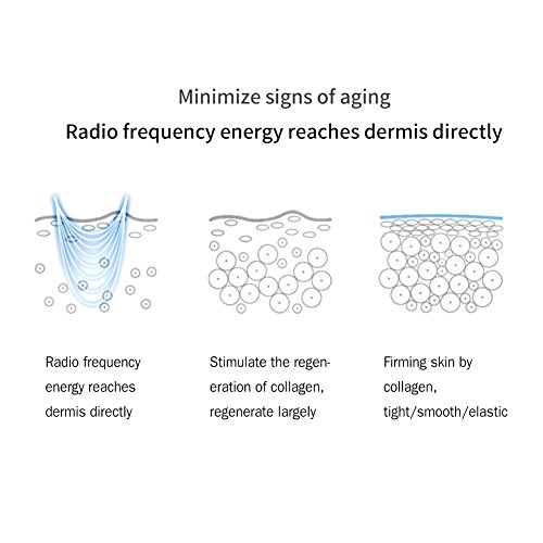 Dispositivo de Belleza de Radiofrecuencia Rejuvenecimiento Facial Reafirmación de la piel Eliminación de Arrugas Masajeador Facial Ideal para Uso en Salones de Belleza