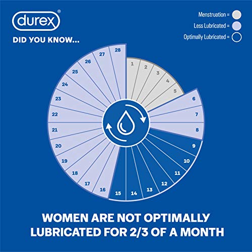 Durex - Lubricante Durex Naturals de base acuosa, 100 ml