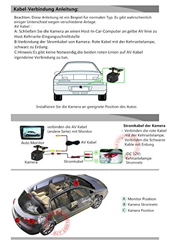 Dynavision CCD Visión Nocturna Impermeable Espejo aufhebt Auto Soporte de cámara para VW Passat CC Skoda Superb Seat altea Golf 6 Polo