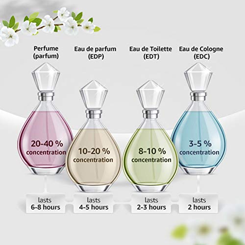 Elie Saab Le Parfum In White Agua de Perfume Vaporizador - 30 ml