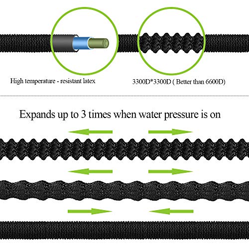 ERAY Manguera Jardín Manguera Extensible 15M/50FT, Triple Núcleo de Látex, Pistola de 9 Patrones de Pulverización, Resistente y Anticongelante, Color Negro