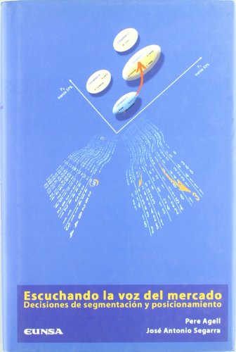 Escuchando la voz del mercado. Decisiones de segmentación y posicionamiento (Colección Manuales IESE)