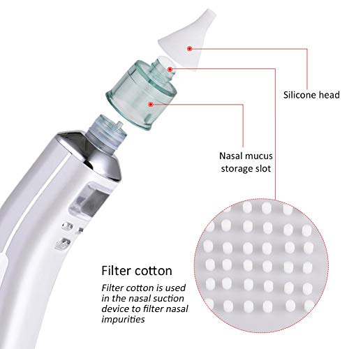 Esponja de Filtro, 200PCS Bebé Aspirador Nasal Filtro Algodón Dispositivo de succión Nasal Accesorios Filtro desechable Limpiador de Nariz de algodón, higiénico y Seguro, fácil de operar