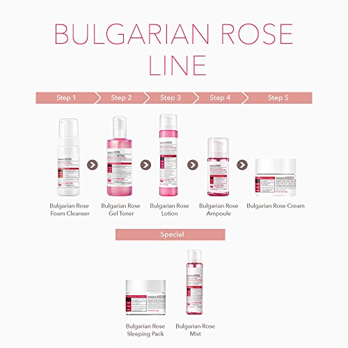 ESSENHERB BULGARIAN ROSE SLEEPING PACK, Providing Moisture to Dry, Droopy Skin. Whitening and Anti-Wrinkle, Hydrating Mask (100ML)