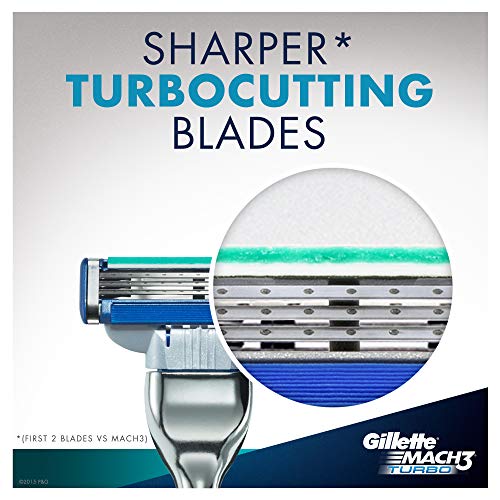 Gillette mach3 turbo - Recambios para cuchillas de afeitar (8 unidades)