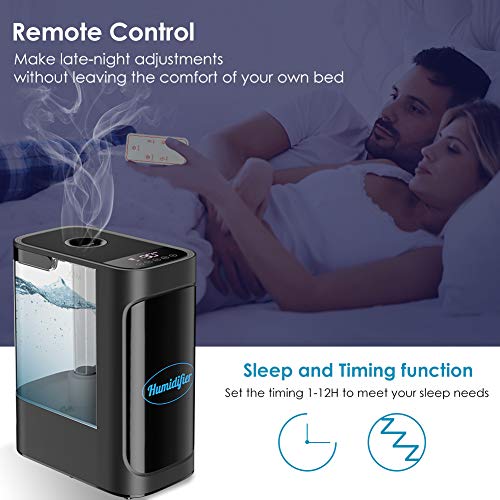 Humidificador de Aire Ultrasónico 4.5L,Humidificador Vapor Frío,con 3 Humedades Ajustables,Temporizador,Función de Aromaterapia,Monitor de Humedad,Control Remoto,Boquilla 360º Girable, para Bebé,Hogar