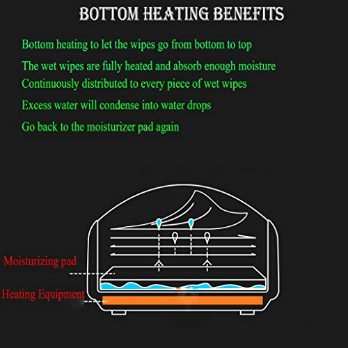 HYX Máquina De Toallitas Húmedas De Temperatura Constante De 24 H Toallitas Húmedas De Tres En Uno Calentador Toallitas Húmedas De Calefacción para Bebés Toalla Calefactora Calentamiento Inferior