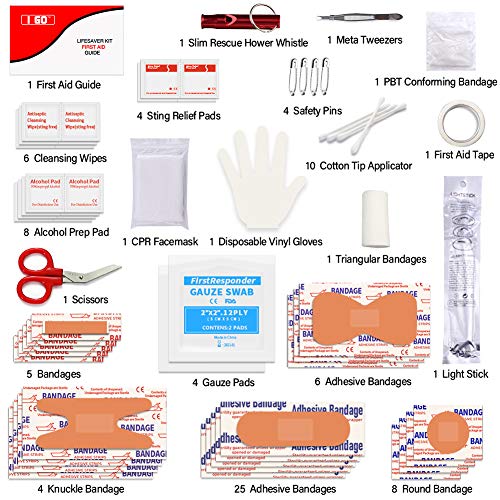 I GO Botiquín Primeros Auxilios con 95 Artículos, Adecuado para Automóviles, Hogares, Campamentos, Viajes, Actividades al Aire Libre o Deportes.