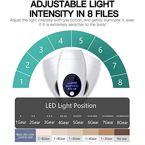 JI TA Dispositivo De Depilación Ipl, Utilizado Para 600,000 Pulsaciones De Depilación, Permanentemente Con Sensores De Piel Para El Hogar Y Los Viajes, Hombres Y Mujeres (rosa, Blan