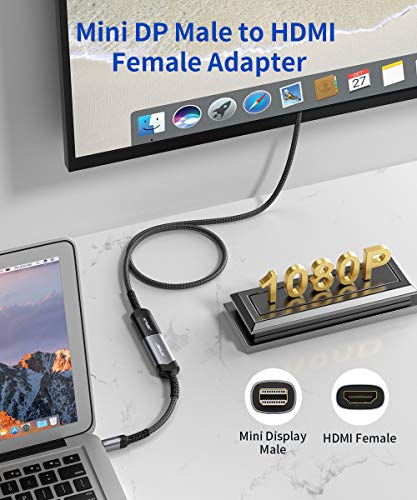 JSAUX Adaptador Mini Displayport a Hdmi, Adaptador Thunderbolt a HDMI Convertidor con Contactos chapados en Oro para MacBook Air/Pro, Microsoft Surface Pro, Monitor, Proyector, PC Ordenador etc-Gris