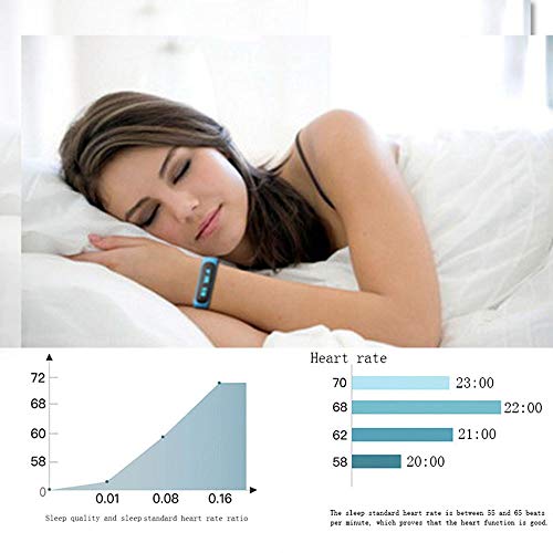 KS Pulsera Actividad Monitoreo de Calorías Fotografia a Distancia Ritmo Cardíaco Sueño Recordatorio de Horario Ip57 a Prueba de Agua Pulsera Inteligente,Mensaje de Empuje Chip Inteligente/blan