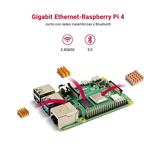 LABISTS Raspberry Pi 4 8GB Kit Incluido Tarjeta SD 128GB Precargada con Raspberry Pi OS, Ventilador, 3 Disipadores de Calor, 5.1V 3A Tipo C con ON/Off, 2 Micro HDMI, Caja y Lector de Tarjetas