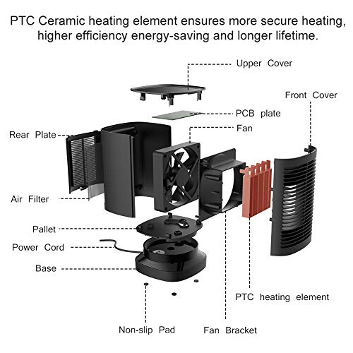 Laluztop Calefactor Portátil Eléctrico,PTC Elemento de Cerámica Ventilador Calefactor de Aire Caliente 950W / 650W / 5W con Viento Calor y Natural ,3 Configuraciones de Temperatura,Giratorio de 90°